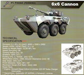 Pindad Anoa 66 Panzer APS-3