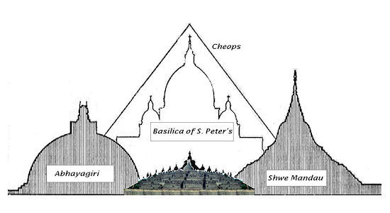 Borobudur