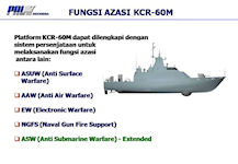 KCR-60M Kapal Cepat Rudal 