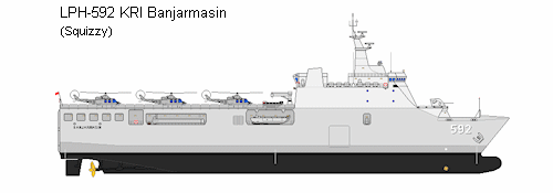 592 KRI Banjarmasin
