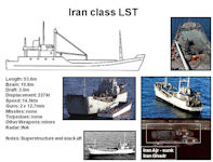 Iran Ajr Class Landing Ship