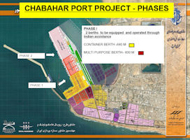 Chabahar port