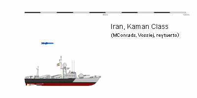 Kaman / Sina - Fast Attack Missile Boat