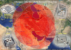 Ghadir radar system