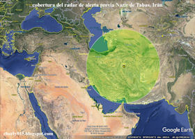 Nazir radar