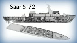 Sa'ar 72
