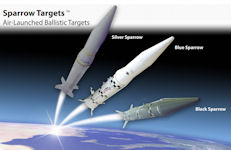 Sparrow - Air-Launched BMD Targets