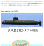 29SS Class
