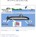 29SS Class