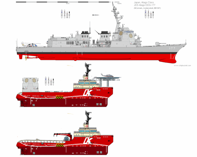 Aegis Afloat