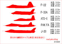 ATD-X Stealth