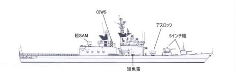 Shirane