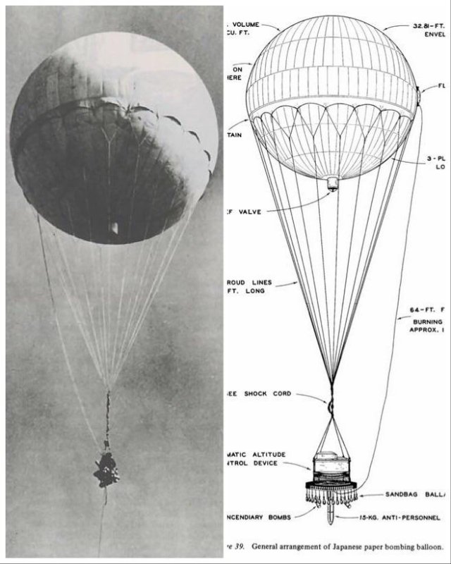 Fu-Go balloon bomb - Wikipedia