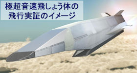 Hyper-Velocity Gliding Projectile (HVGP)