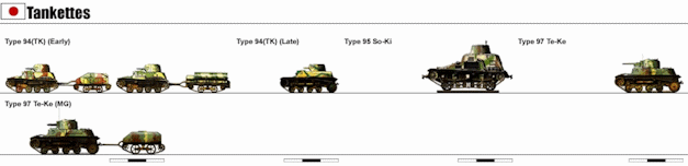 IJA Armor
