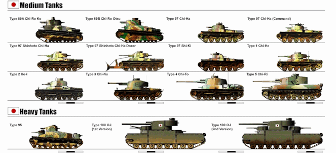 IJA Armor