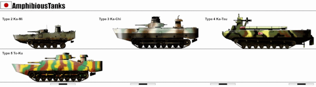 IJA Armor