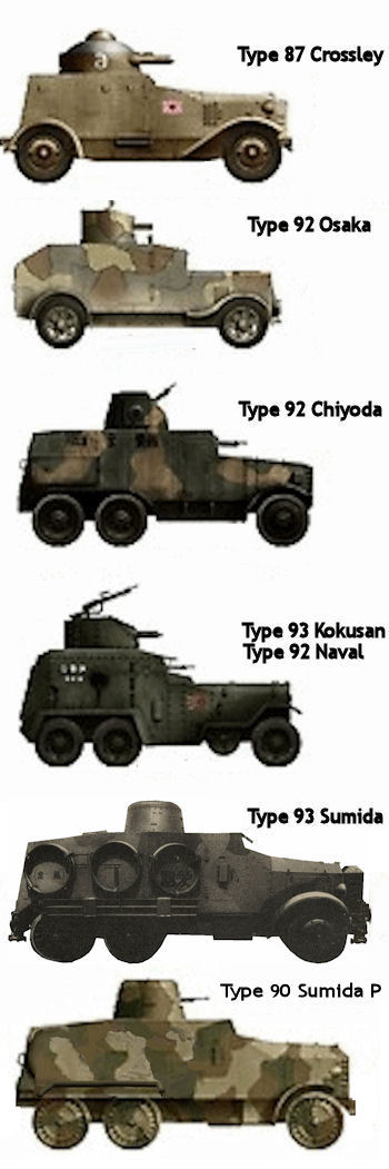 Japanese Armored Cars