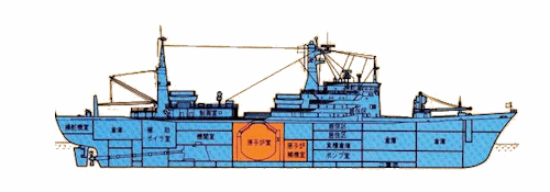 Nuclear Ship Mutsu