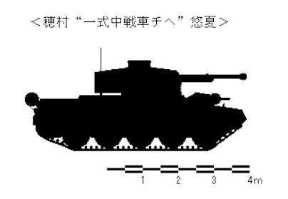 Type 1 Chi-He
