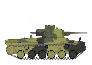 Type 1 Chi-He