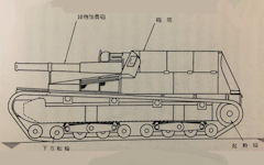 Type 2 Ho Ri