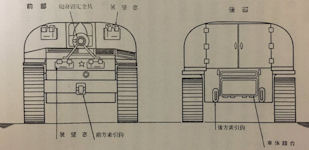 Type 2 Ho Ri