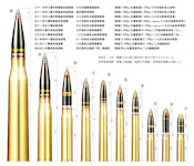 Type-5 15cm Anti-Aircraft Artillery