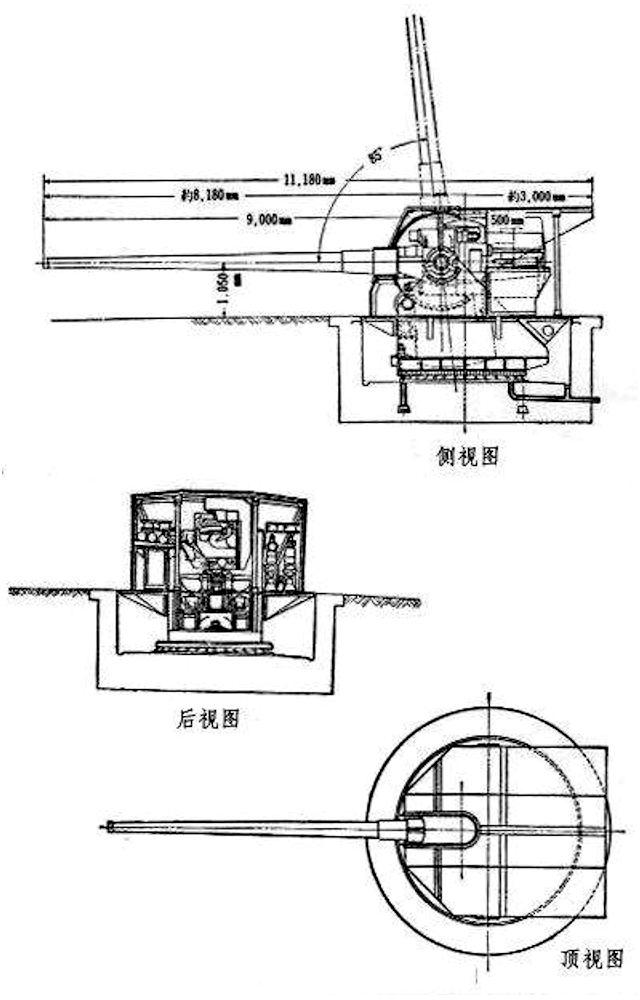Type-5 15cm Anti-Aircraft Artillery