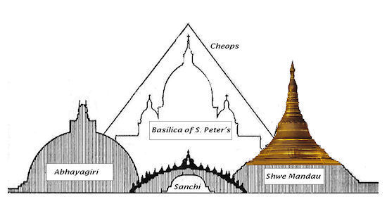 Shwe Dagon