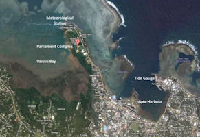 Samoa Ports