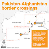Durand Line Fence