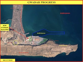 China at Gwadar Port 