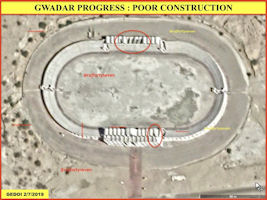 China at Gwadar Port 