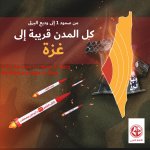 PFLP Rockets