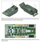 KAAV II Korean Amphibious Assault Vehicle II