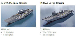 K-CVA Large Carrier