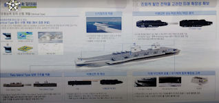 K-CVA Large Carrier
