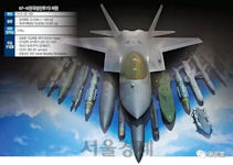 Korean Fighter Experimental (KF-X)