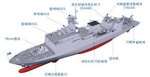 Nampo  class MLS