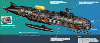 Pr.09852 KS-139 Belgorod