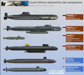 Pr.09852 KS-139 Belgorod