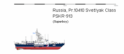 Project 10410 Svetlyak (Firefly) Border patrol ship (PSKR)