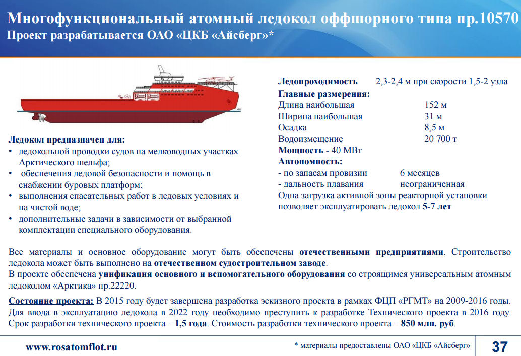 Атомный ледокол развивая среднюю мощность 32400. Проект 22220 ледокол характеристики. Ледокол Лидер характеристики. Ледокол Арктика характеристики. Толщина корпуса ледокола.