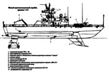 Project 1141 Sokol class [NATO Mukha / Babochka]
