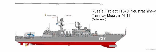 Small anti-ship of Project 1154 (