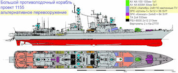 1155 Shaposhnikov
