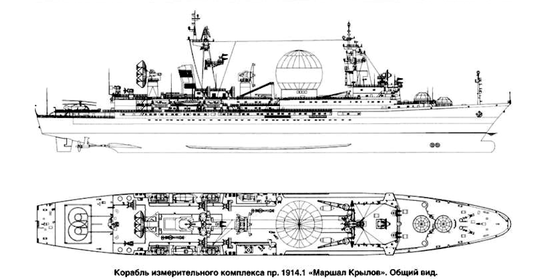 Marshal Nedelin class