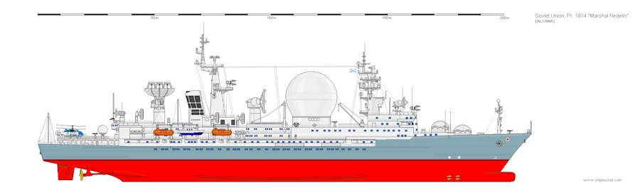 Marshal Nedelin class