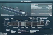 Project 885 Yasen / Graney / Severodvinsk